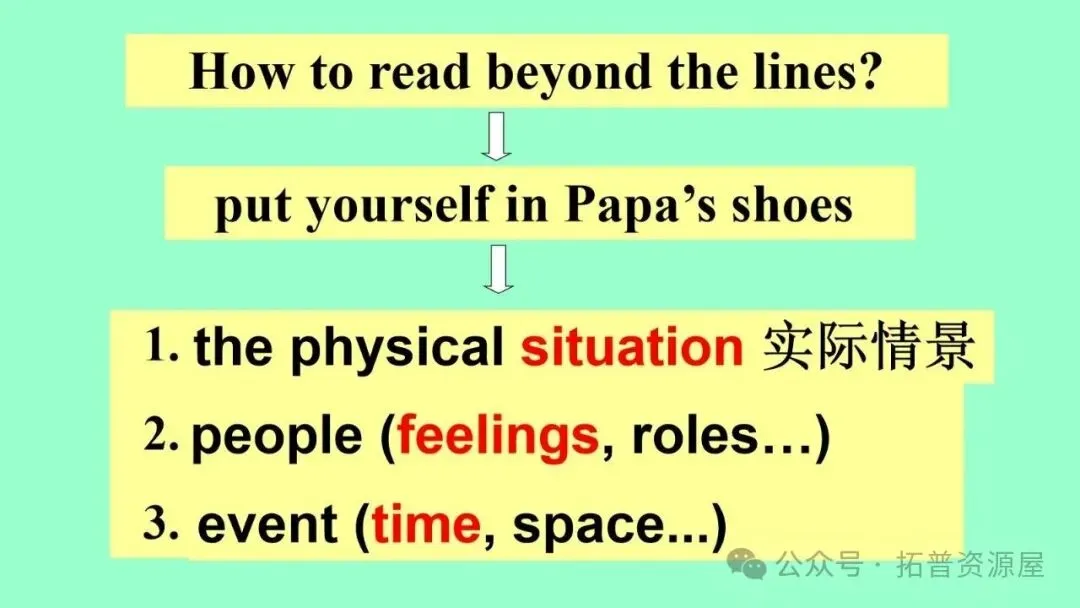 高考专题复习:完形填空解题技巧优质课件-第22张图片-四季读书网