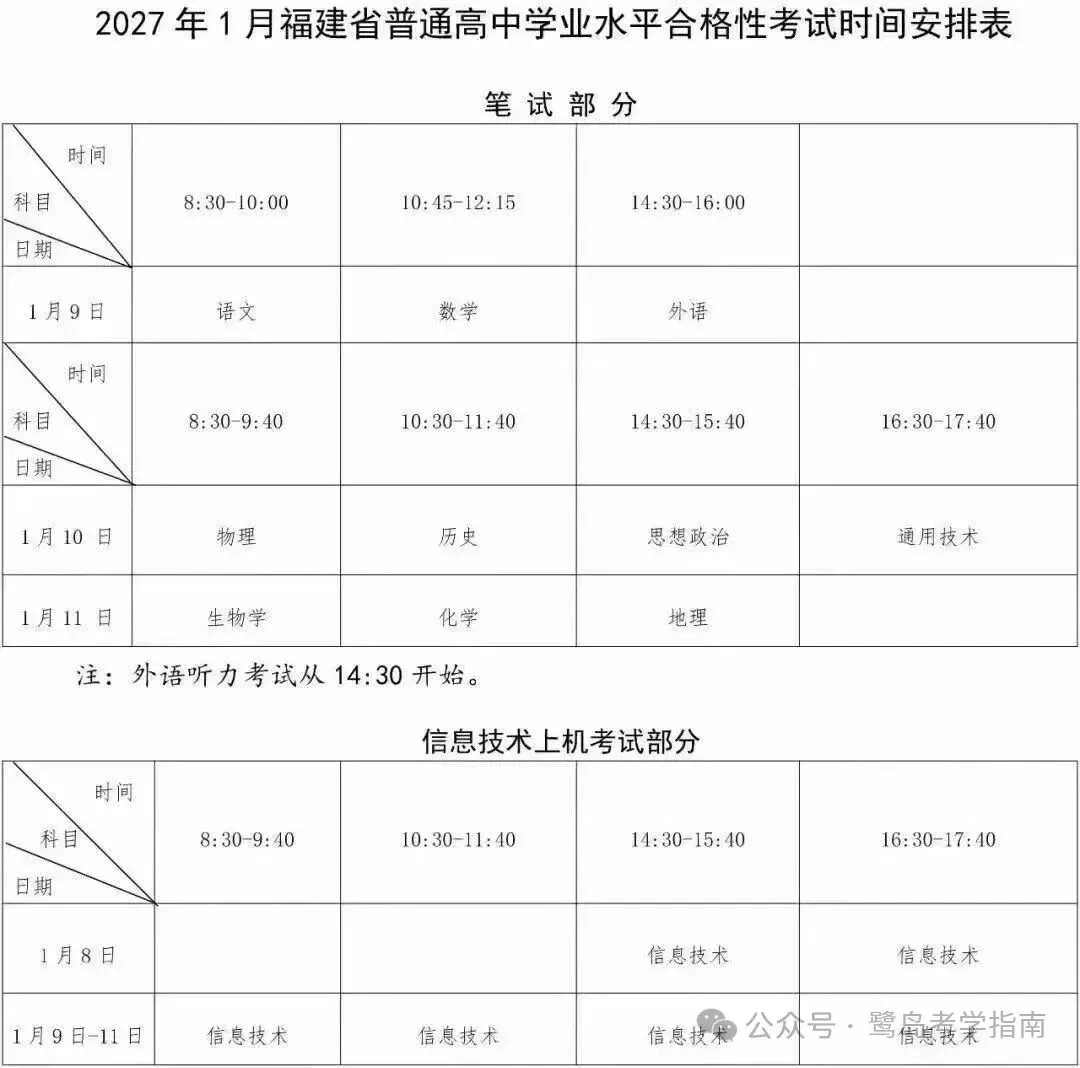 厦门:为什么中考和高考,难度差别这么大?-第1张图片-四季读书网
