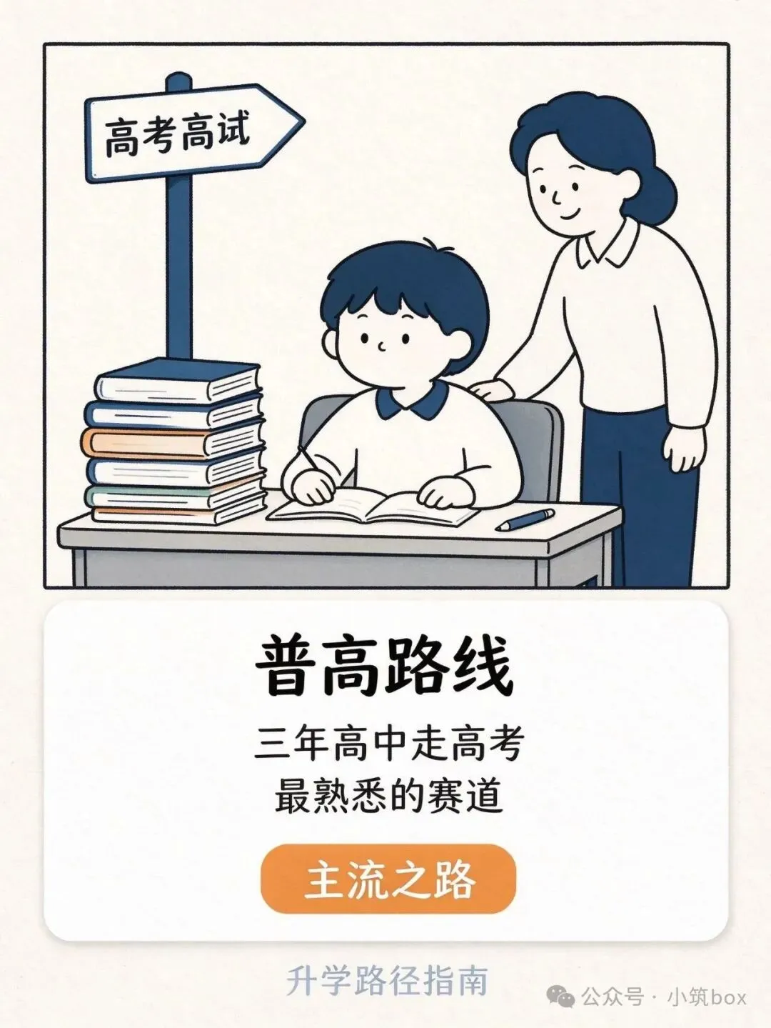 上海中考升学路径全景图:除了普高,还有哪些选择-第2张图片-四季读书网