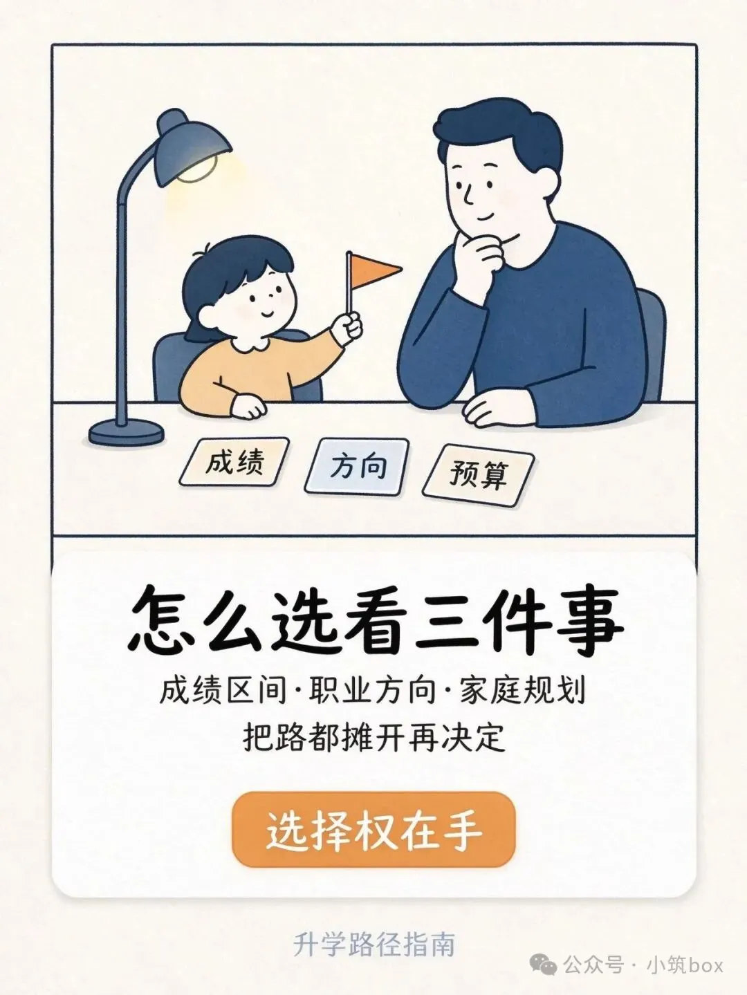 上海中考升学路径全景图:除了普高,还有哪些选择-第4张图片-四季读书网