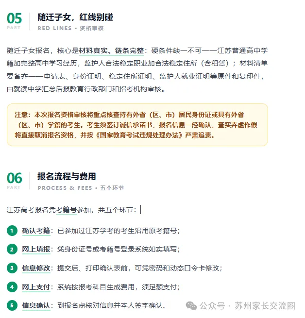 一文看懂江苏2027高考报名:时间、材料、流程、费用全整理(建议收藏)复读社会考生重点看!-第5张图片-四季读书网