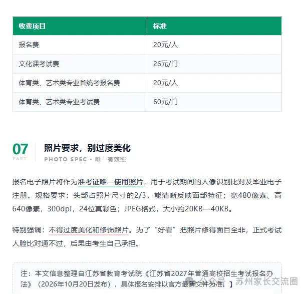 一文看懂江苏2027高考报名:时间、材料、流程、费用全整理(建议收藏)复读社会考生重点看!-第6张图片-四季读书网