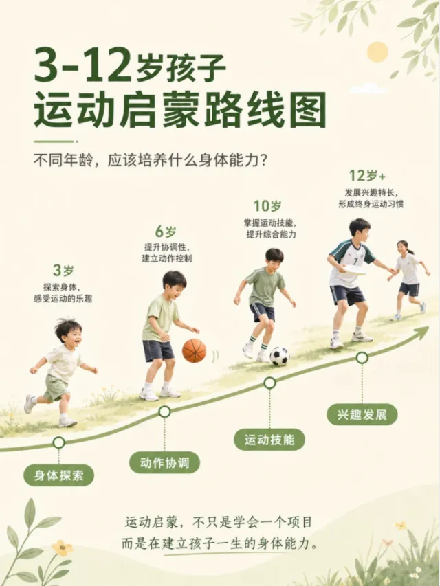 中考体育越来越重,孩子的身体底子几岁打最合适?-第28张图片-四季读书网