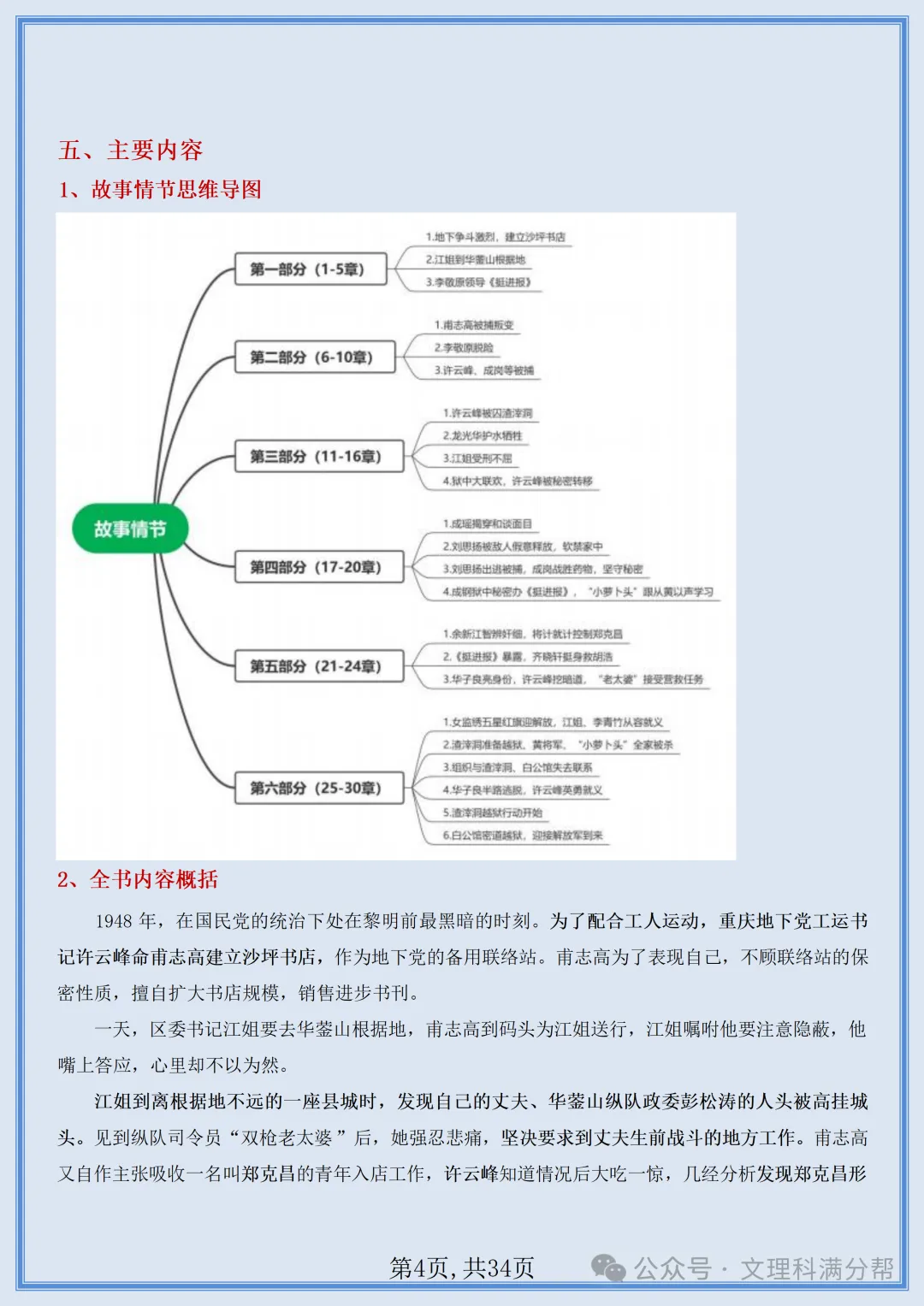【初二】2026新教材八年级上册语文名著《红岩》知识点梳理+专项训练(高清版可打印)-第8张图片-四季读书网 【初二】2026新教材八年级上册语文名著《红岩》知识点梳理+专项训练(高清版可打印)-第8张图片-四季读书网