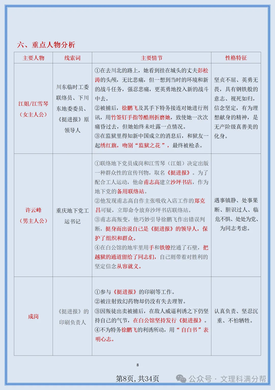 【初二】2026新教材八年级上册语文名著《红岩》知识点梳理+专项训练(高清版可打印)-第11张图片-四季读书网 【初二】2026新教材八年级上册语文名著《红岩》知识点梳理+专项训练(高清版可打印)-第11张图片-四季读书网