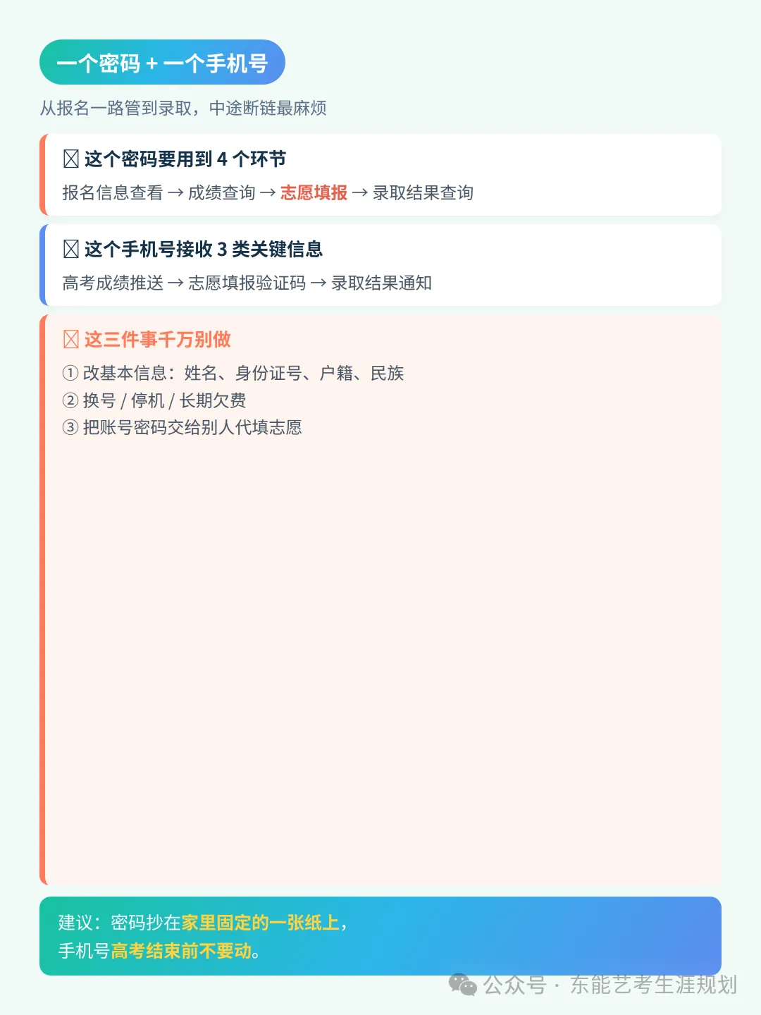 高考报名结束后,这 8 样东西现在就要锁死-第2张图片-四季读书网 高考报名结束后,这 8 样东西现在就要锁死-第2张图片-四季读书网