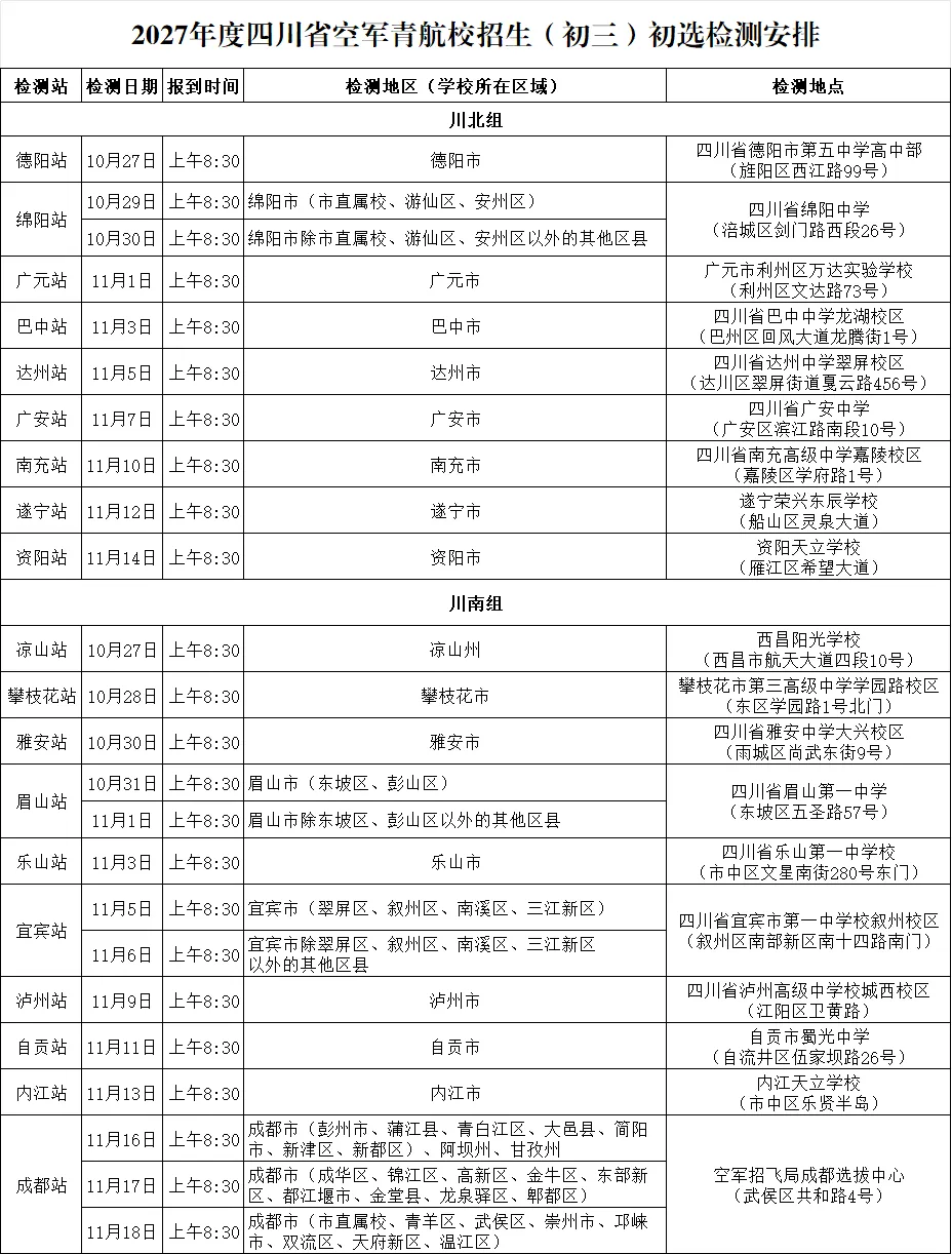 初三、高三学生注意!2027年度四川省空军招飞青航校招生初选检测安排来了-第3张图片-四季读书网 初三、高三学生注意!2027年度四川省空军招飞青航校招生初选检测安排来了-第3张图片-四季读书网