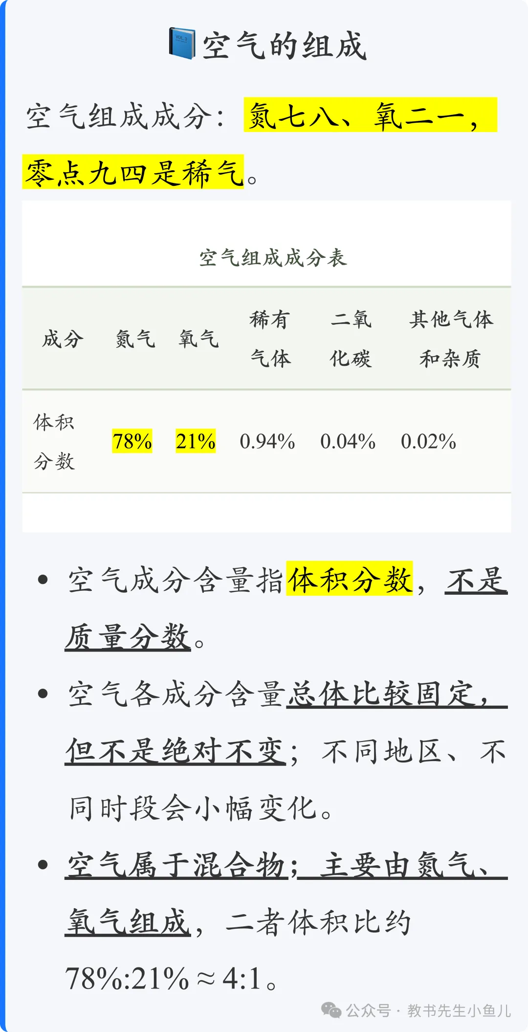 初三化学:空气的组成|核心知识点-第3张图片-四季读书网