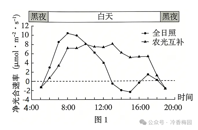 2026四川高考(试卷)-第8张图片-四季读书网 2026四川高考(试卷)-第8张图片-四季读书网