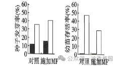 2026四川高考(试卷)-第10张图片-四季读书网 2026四川高考(试卷)-第10张图片-四季读书网