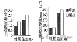 2026四川高考(试卷)-第11张图片-四季读书网 2026四川高考(试卷)-第11张图片-四季读书网