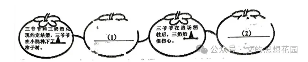 保姆级解析|2026宝山区初三10月月考-第2张图片-四季读书网 保姆级解析|2026宝山区初三10月月考-第2张图片-四季读书网