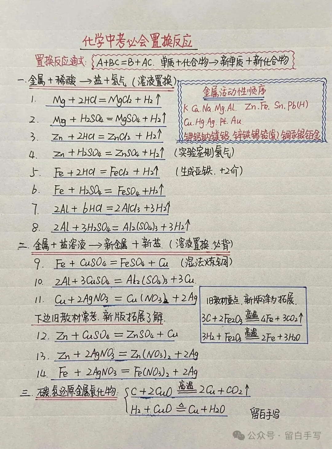 中考化学置换反应,全部吃透考场稳拿分-第1张图片-四季读书网 中考化学置换反应,全部吃透考场稳拿分-第1张图片-四季读书网