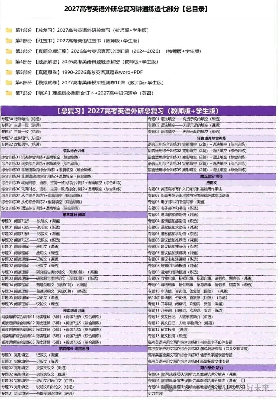 2027高考英语外研总复习讲通练透七部分-第1张图片-四季读书网
