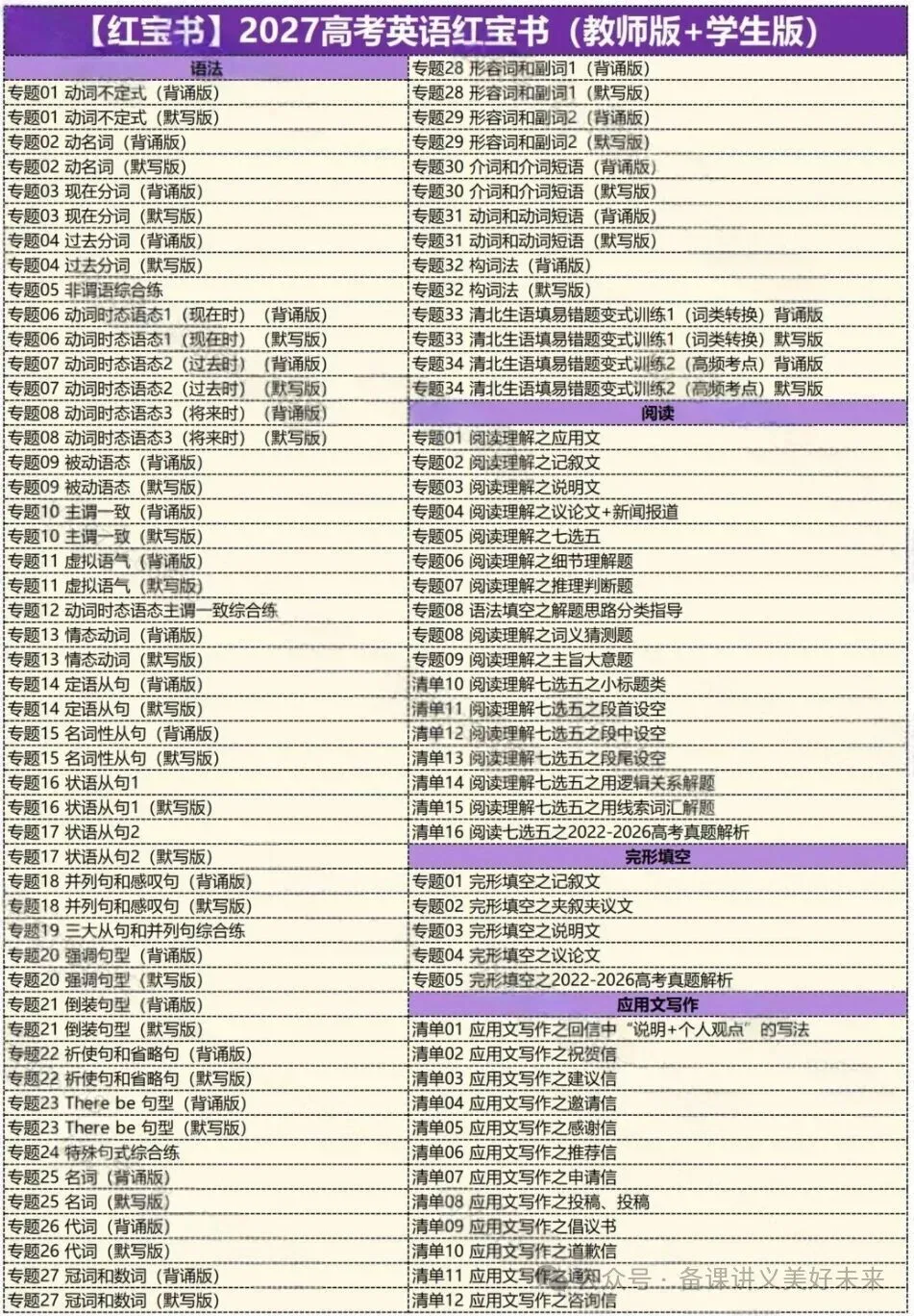 2027高考英语外研总复习讲通练透七部分-第3张图片-四季读书网