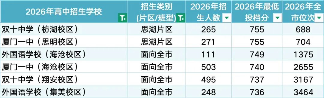 地生小中考95分,考一双外够不够用?-第2张图片-四季读书网