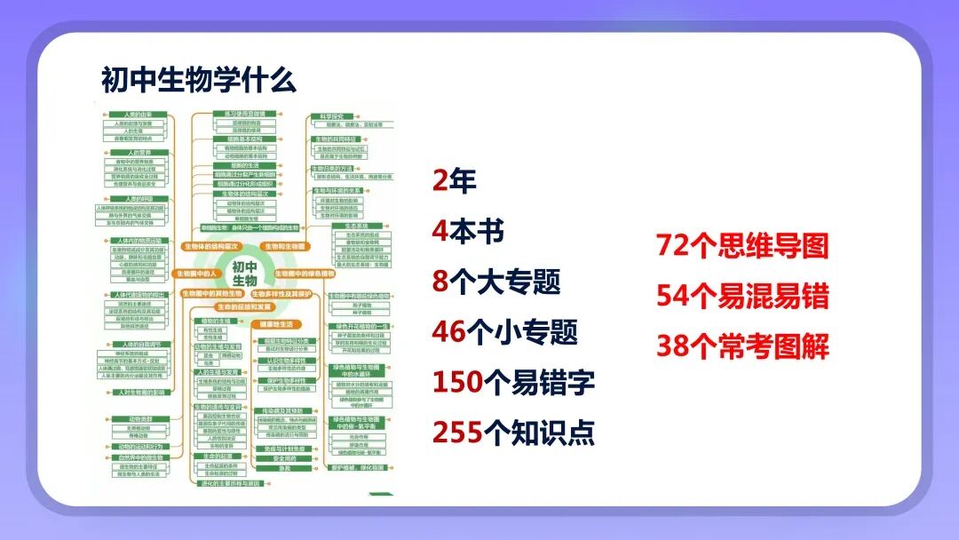 地生小中考95分,考一双外够不够用?-第8张图片-四季读书网
