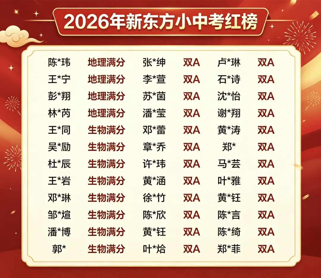 地生小中考95分,考一双外够不够用?-第10张图片-四季读书网