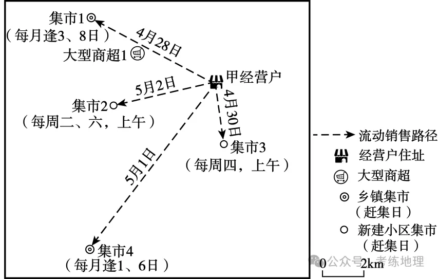 工业、服务业和交通运输(2026年高考真题汇编)(解析版)-第9张图片-四季读书网