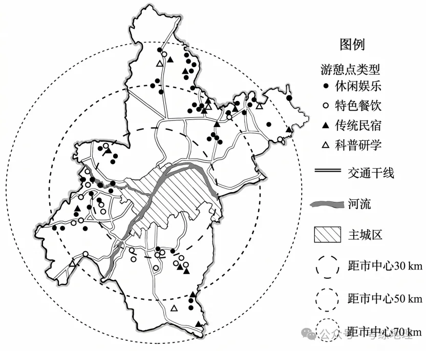 工业、服务业和交通运输(2026年高考真题汇编)(解析版)-第10张图片-四季读书网