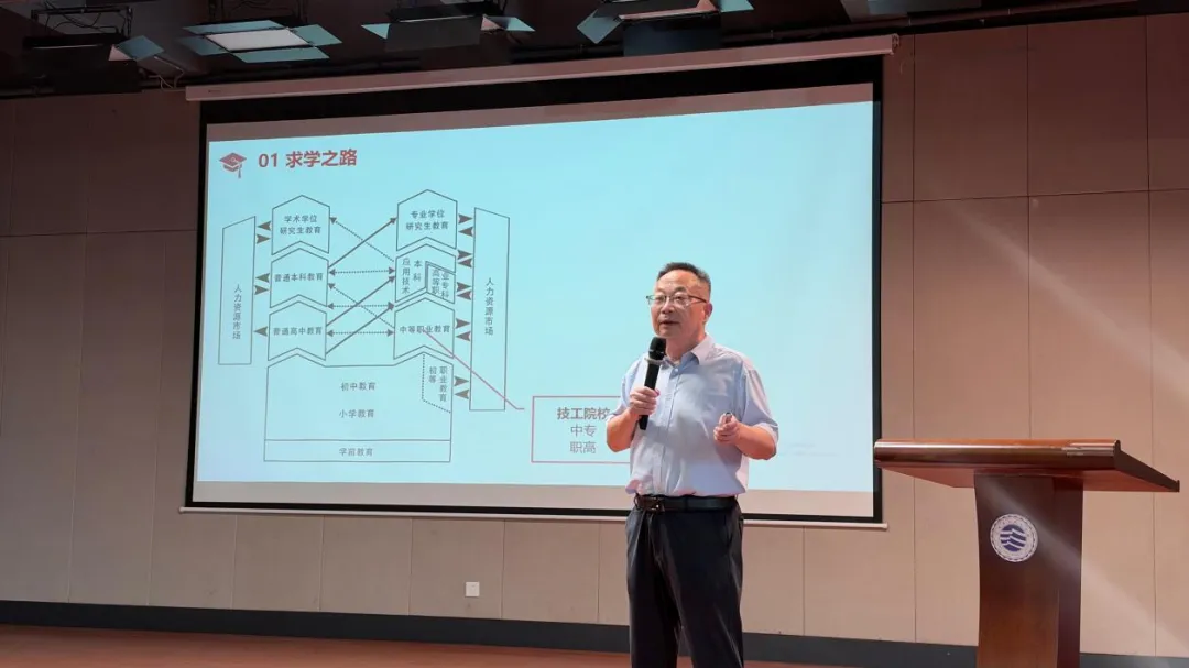 三技高考|宁波三技召开2027年高考动员大会-第4张图片-四季读书网 三技高考|宁波三技召开2027年高考动员大会-第4张图片-四季读书网
