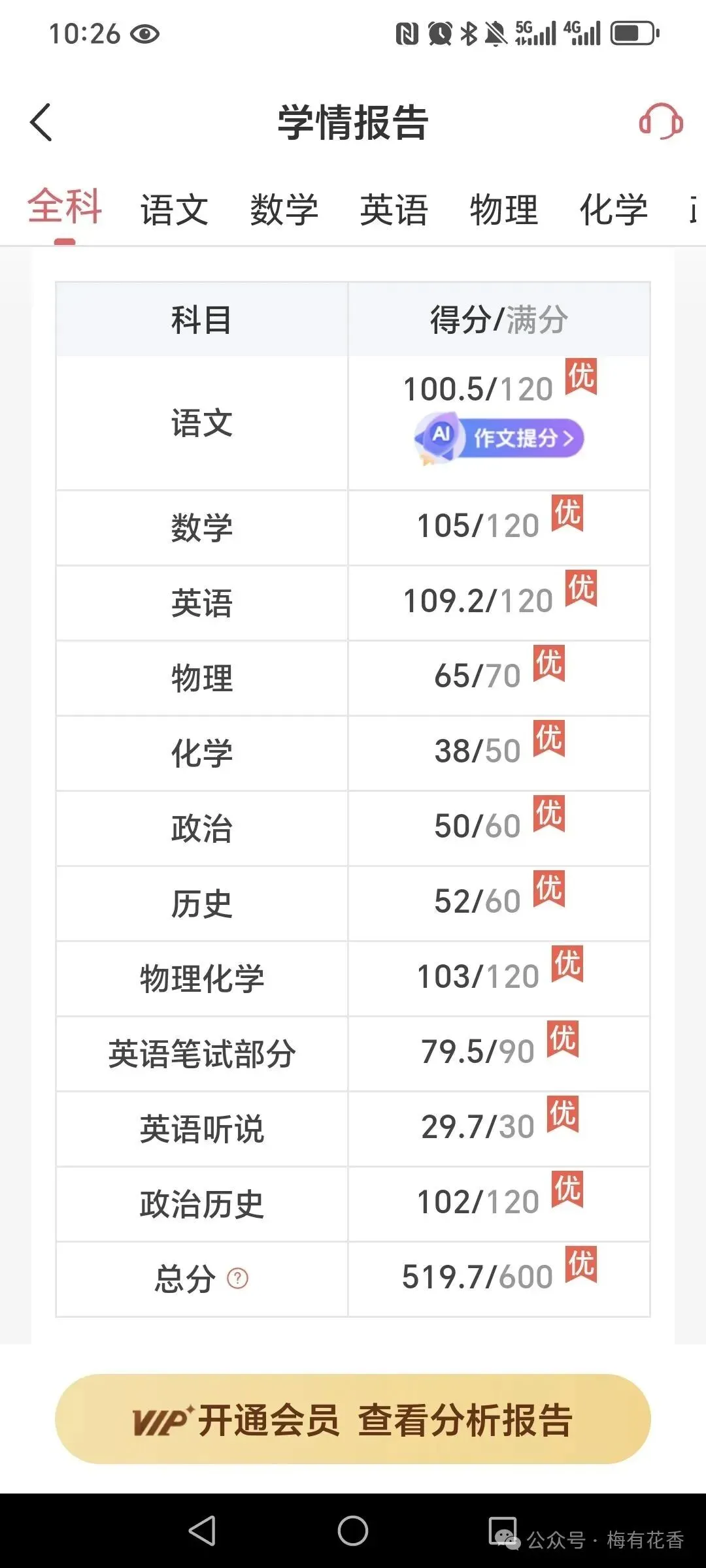 初三生的第一次全科月考,班3,校37.-第1张图片-四季读书网