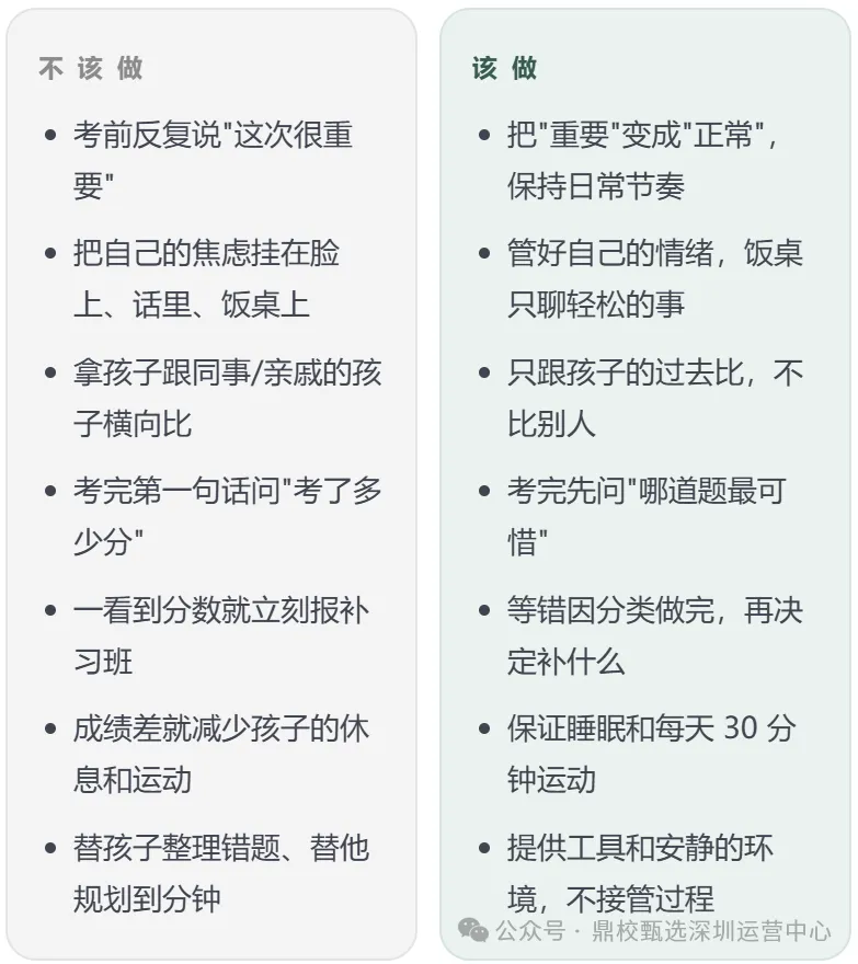 期中考试前, 初三生最该做的 一件事-第9张图片-四季读书网