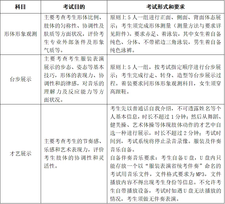 最新!浙江省2027年高考艺术类省统考简章-第8张图片-四季读书网 最新!浙江省2027年高考艺术类省统考简章-第8张图片-四季读书网