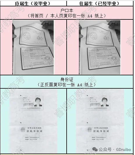 广东所有考生高考报名可以注册了,附操作教程、相片采集示范!-第31张图片-四季读书网 广东所有考生高考报名可以注册了,附操作教程、相片采集示范!-第31张图片-四季读书网