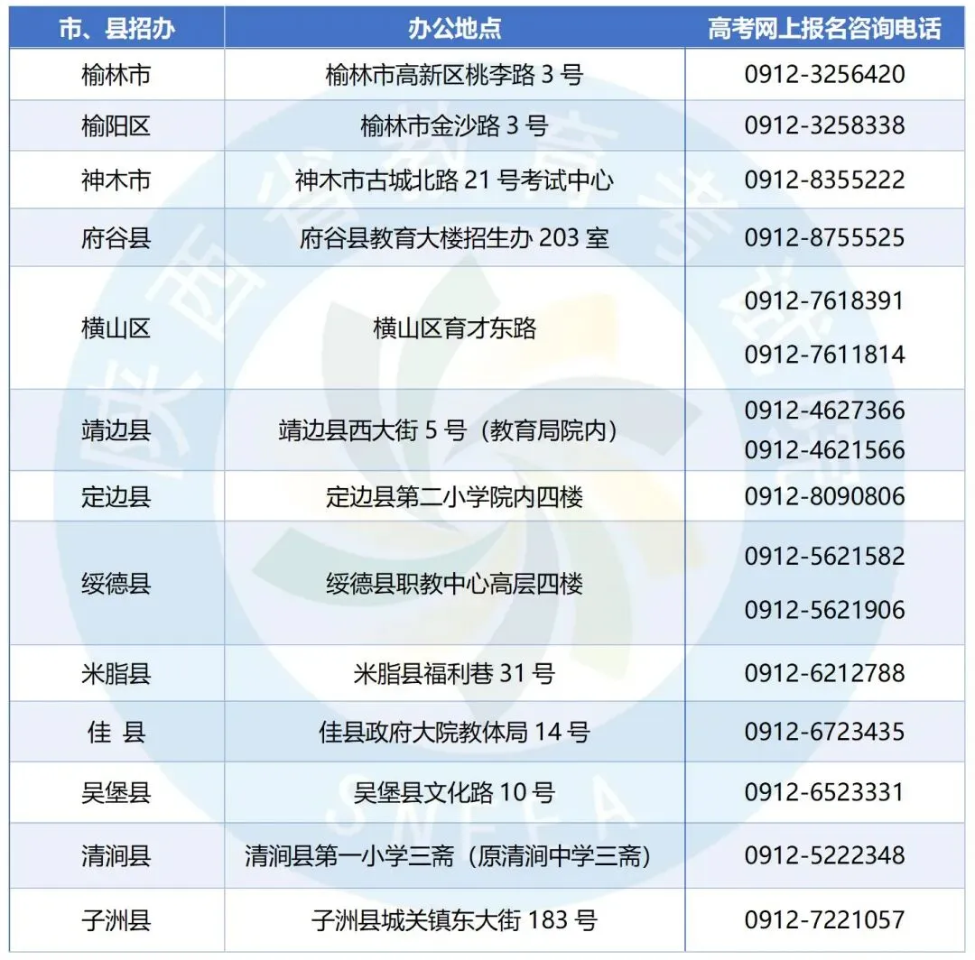 【重点关注】2027陕西高考报名政策差异变化-第17张图片-四季读书网