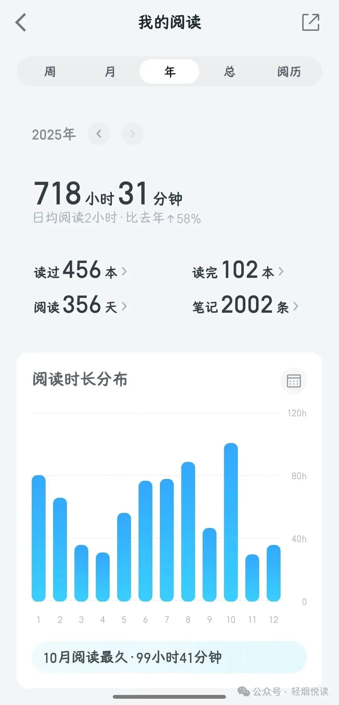 初三妈妈手记:初中孩子历史、地理成绩名列前茅,跟我多年来订的杂志有关系!想提升孩子对历史、地理的学习兴趣,家长可以试试这些方法-第9张图片-四季读书网