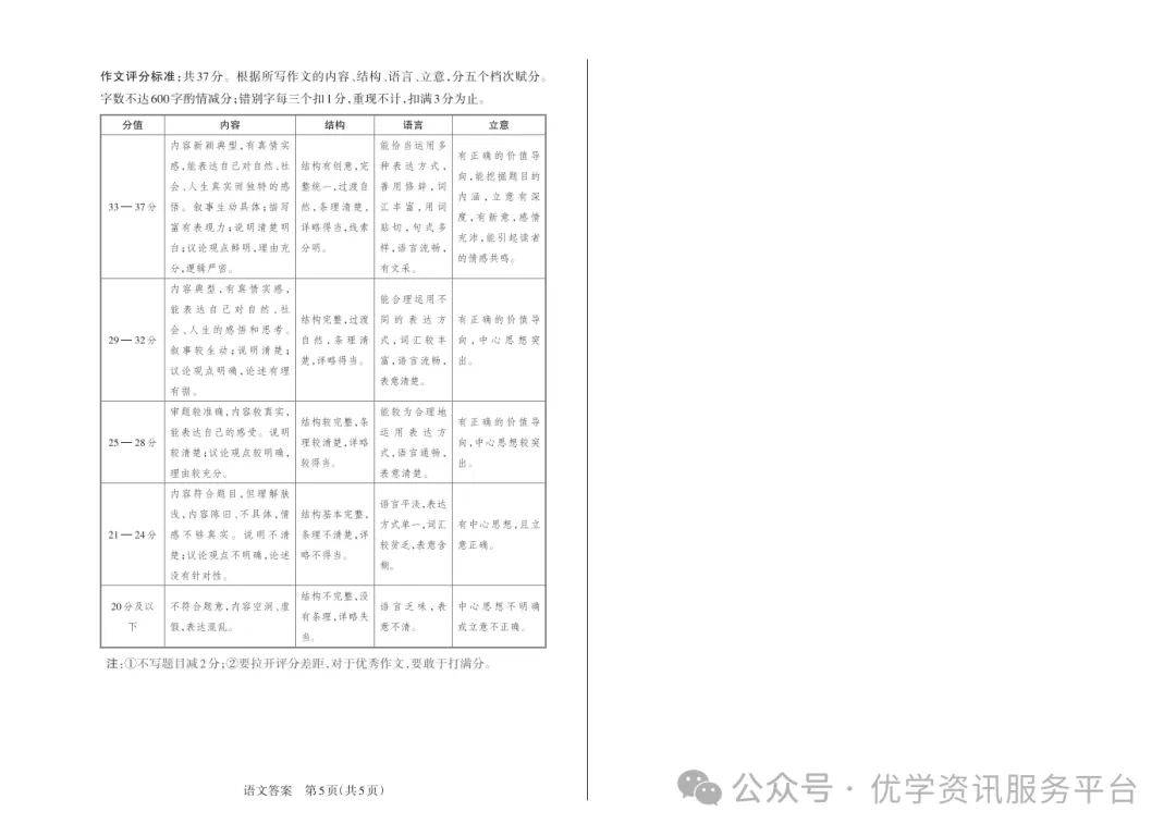 【初三必看】25-26晋文源期中卷(全)-第10张图片-四季读书网 【初三必看】25-26晋文源期中卷(全)-第10张图片-四季读书网