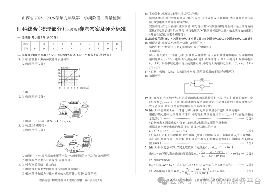 【初三必看】25-26晋文源期中卷(全)-第30张图片-四季读书网 【初三必看】25-26晋文源期中卷(全)-第30张图片-四季读书网