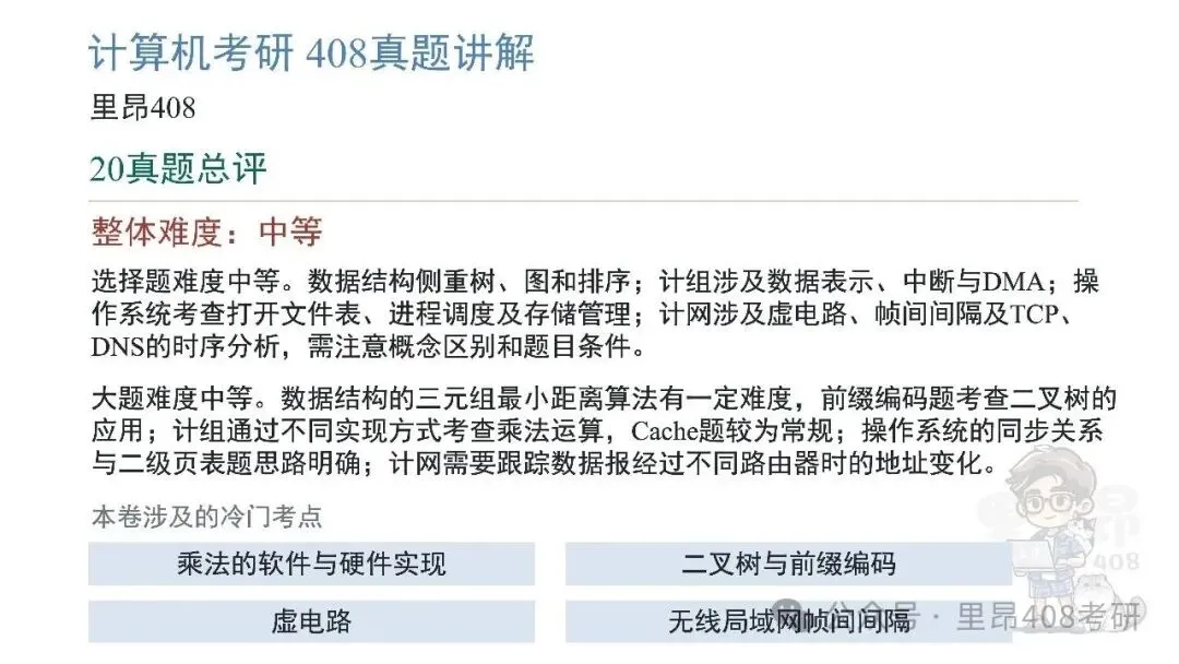 27真题讲解更新 | 2020真题解析已更新-第1张图片-四季读书网 27真题讲解更新 | 2020真题解析已更新-第1张图片-四季读书网