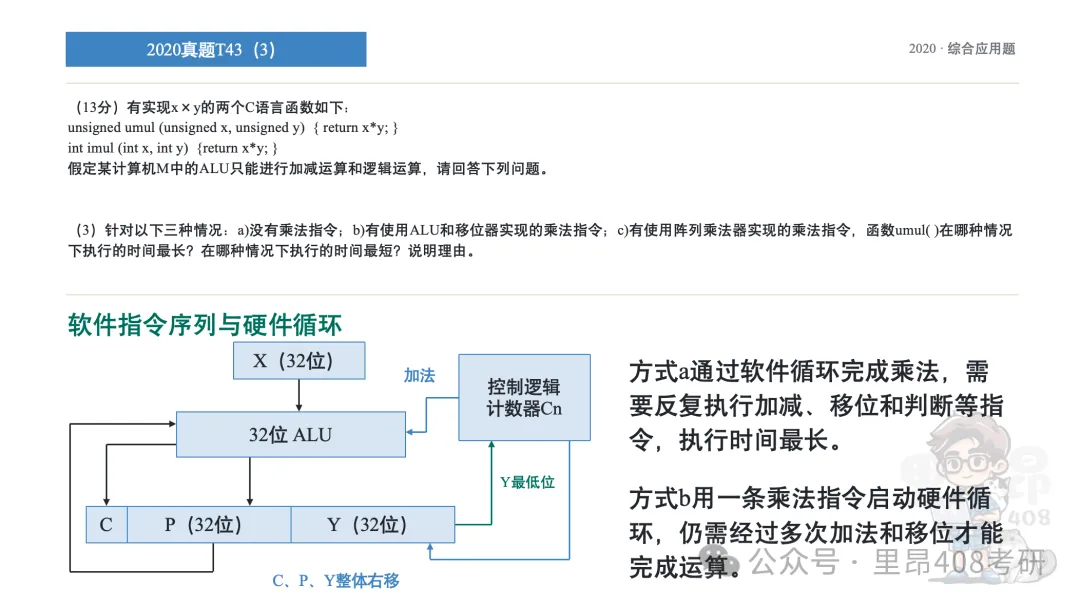 27真题讲解更新 | 2020真题解析已更新-第2张图片-四季读书网 27真题讲解更新 | 2020真题解析已更新-第2张图片-四季读书网