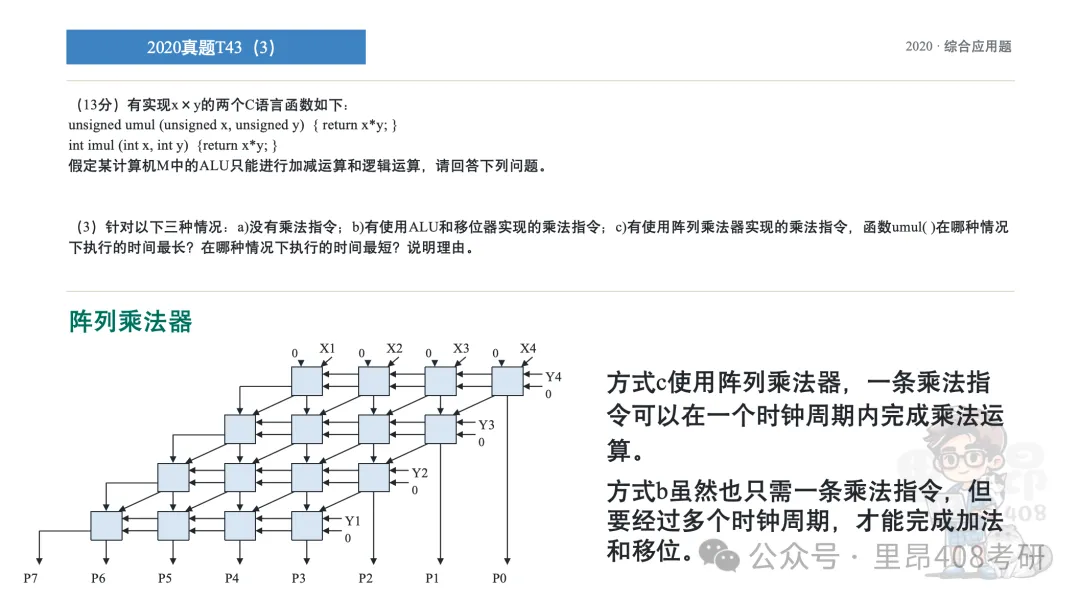 27真题讲解更新 | 2020真题解析已更新-第3张图片-四季读书网 27真题讲解更新 | 2020真题解析已更新-第3张图片-四季读书网
