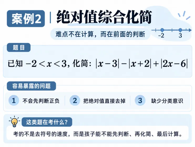 初一数学计算总出错,别只怪孩子“粗心”——有些问题现在不解决,到了高中可能更加明显-第2张图片-四季读书网