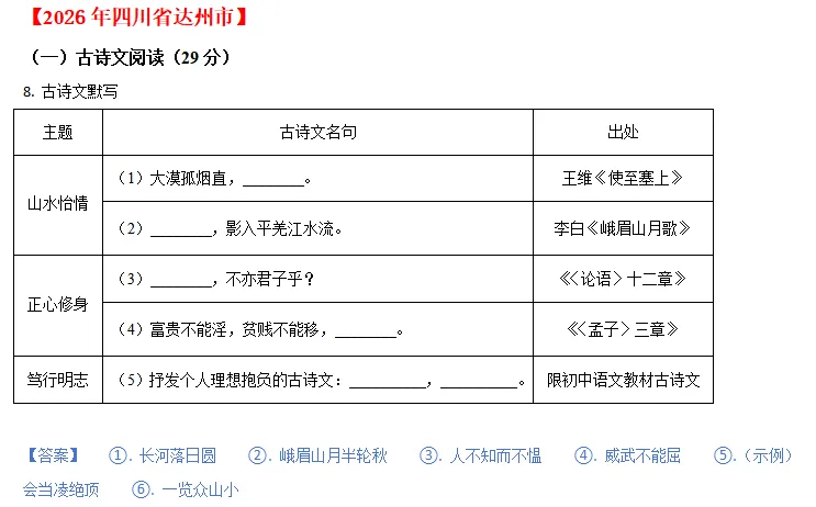 中考说 |2026年全国各地市中考语文专题三:古诗文默写(含答案)-第25张图片-四季读书网