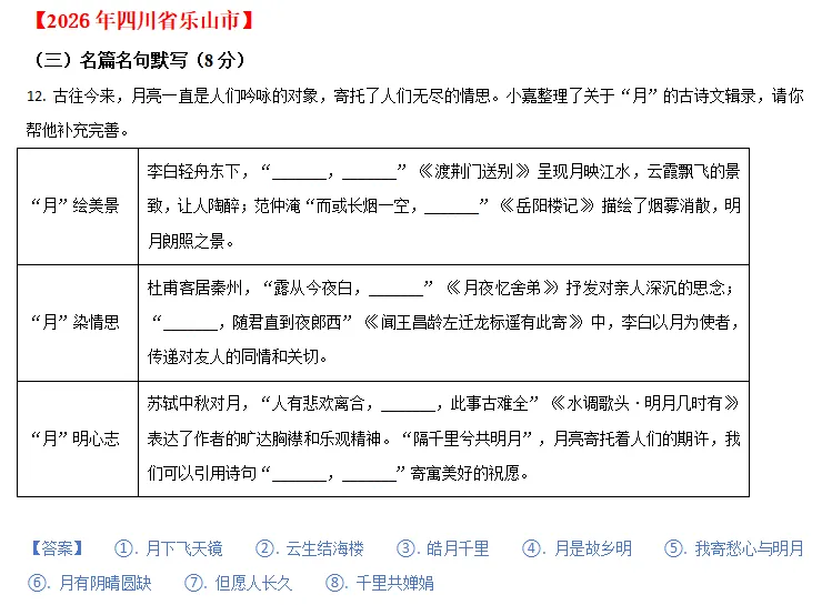中考说 |2026年全国各地市中考语文专题三:古诗文默写(含答案)-第28张图片-四季读书网