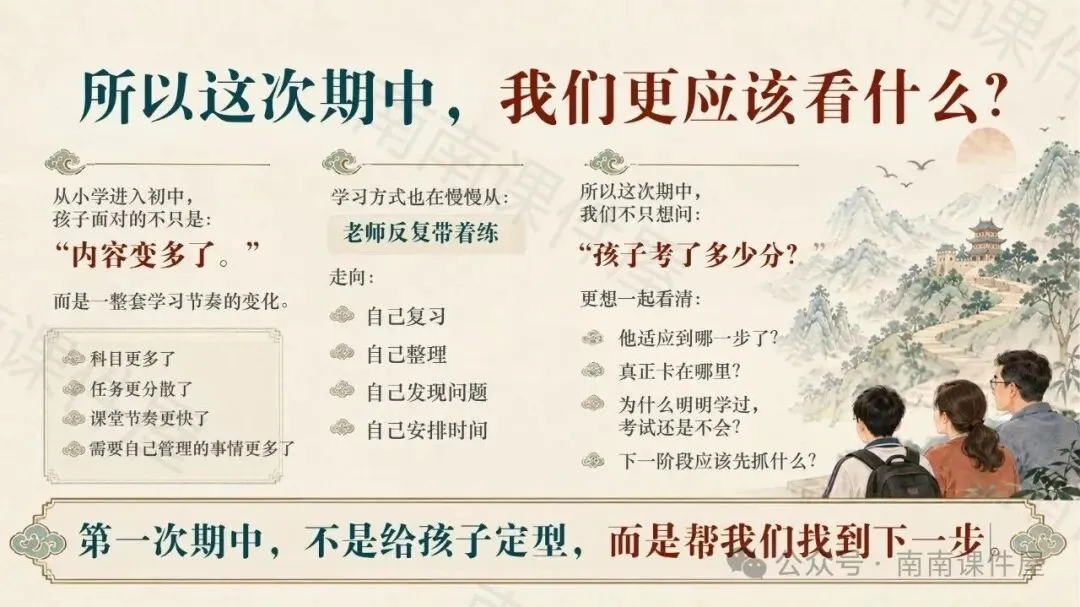 (初一期中历史)从“记住历史”走向“读懂历史”-第2张图片-四季读书网 (初一期中历史)从“记住历史”走向“读懂历史”-第2张图片-四季读书网