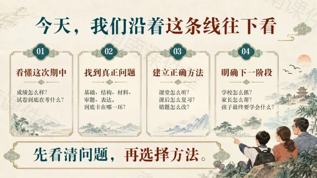 (初一期中历史)从“记住历史”走向“读懂历史”-第3张图片-四季读书网 (初一期中历史)从“记住历史”走向“读懂历史”-第3张图片-四季读书网