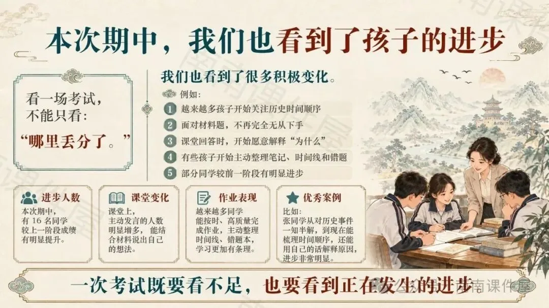 (初一期中历史)从“记住历史”走向“读懂历史”-第5张图片-四季读书网 (初一期中历史)从“记住历史”走向“读懂历史”-第5张图片-四季读书网