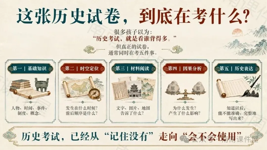 (初一期中历史)从“记住历史”走向“读懂历史”-第6张图片-四季读书网 (初一期中历史)从“记住历史”走向“读懂历史”-第6张图片-四季读书网