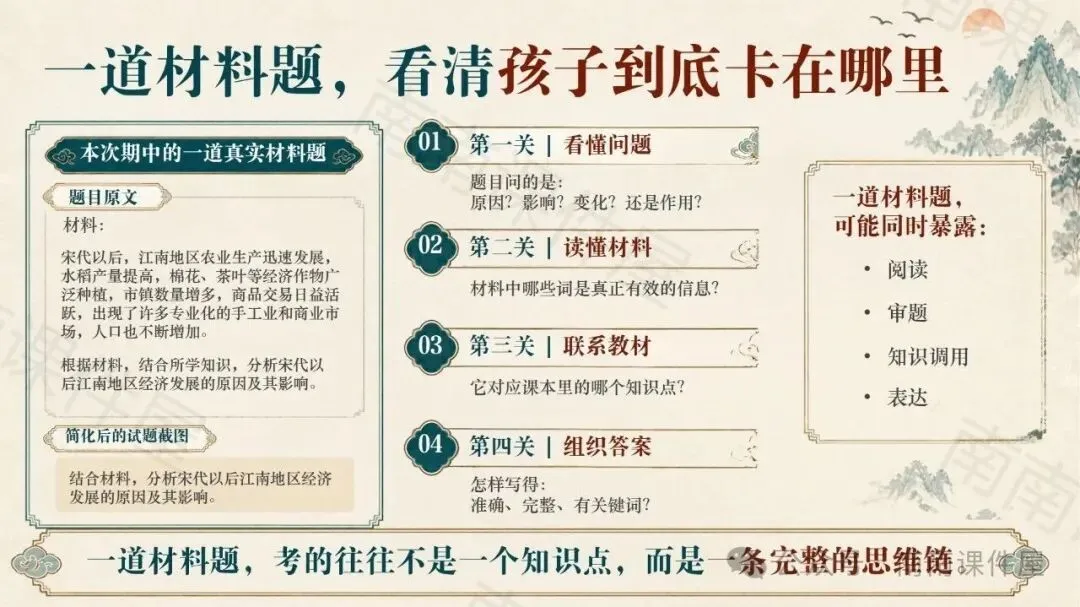 (初一期中历史)从“记住历史”走向“读懂历史”-第7张图片-四季读书网 (初一期中历史)从“记住历史”走向“读懂历史”-第7张图片-四季读书网