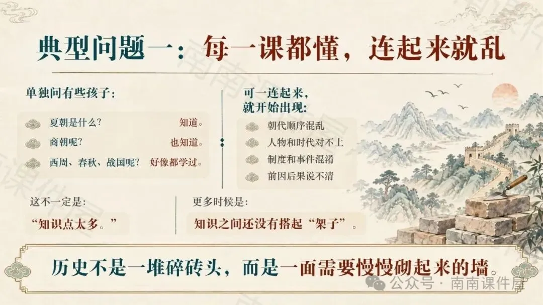 (初一期中历史)从“记住历史”走向“读懂历史”-第9张图片-四季读书网 (初一期中历史)从“记住历史”走向“读懂历史”-第9张图片-四季读书网