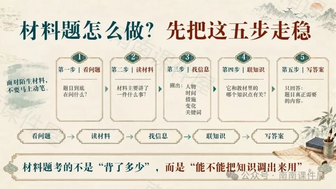 (初一期中历史)从“记住历史”走向“读懂历史”-第12张图片-四季读书网 (初一期中历史)从“记住历史”走向“读懂历史”-第12张图片-四季读书网