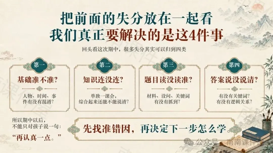 (初一期中历史)从“记住历史”走向“读懂历史”-第16张图片-四季读书网 (初一期中历史)从“记住历史”走向“读懂历史”-第16张图片-四季读书网