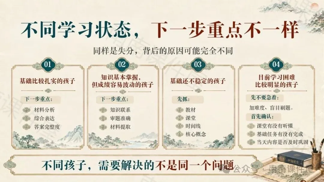 (初一期中历史)从“记住历史”走向“读懂历史”-第19张图片-四季读书网 (初一期中历史)从“记住历史”走向“读懂历史”-第19张图片-四季读书网