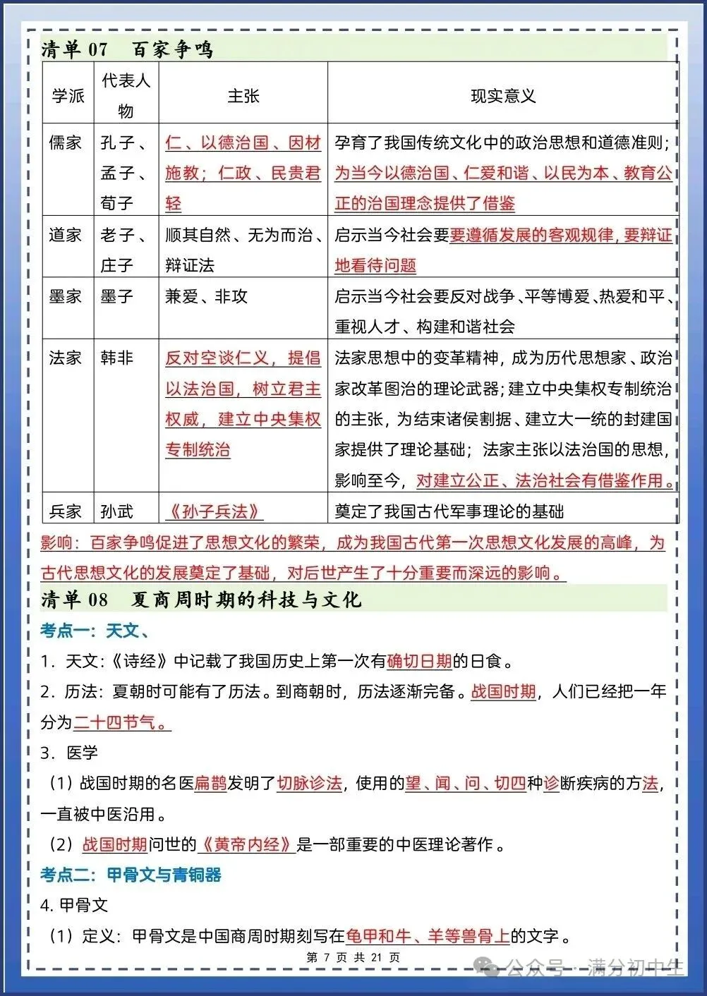 初一新教材七上历史期中必背知识考点梳理复习总结电子打印版!(2026 新)-第6张图片-四季读书网 初一新教材七上历史期中必背知识考点梳理复习总结电子打印版!(2026 新)-第6张图片-四季读书网