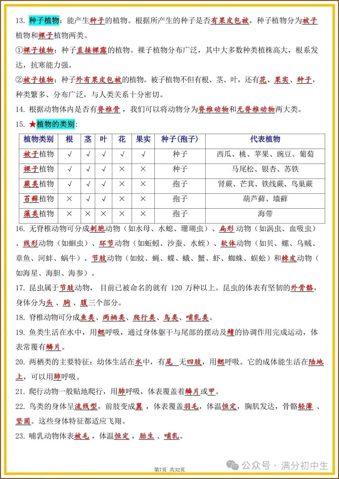 初一新教材浙教版七上科学期中必背知识考点梳理复习总结电子打印版!(2026 新)-第6张图片-四季读书网 初一新教材浙教版七上科学期中必背知识考点梳理复习总结电子打印版!(2026 新)-第6张图片-四季读书网